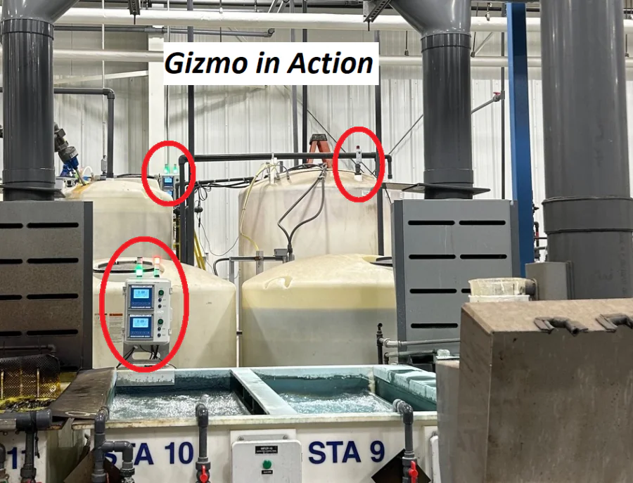 Gizmo monitoring systems installed on industrial process tanks
